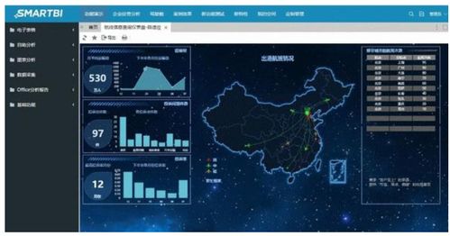 盤點史上最全數(shù)據(jù)挖掘方法，光速收藏助力軟件設(shè)計與開發(fā)
