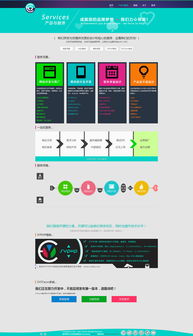 盛藝設(shè)計——軟件設(shè)計與開發(fā)的創(chuàng)新之道
