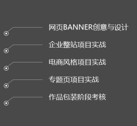 非凡教育全能型網(wǎng)頁設(shè)計就業(yè)班 培養(yǎng)目標與軟件設(shè)計與開發(fā)課程大綱